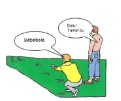 Dynamic Content Image